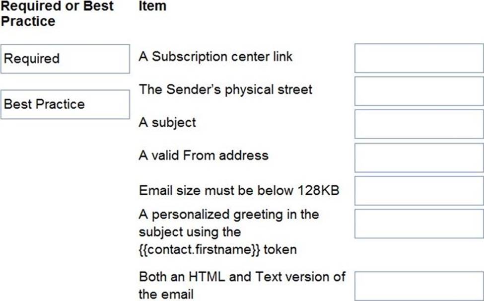 MB-220 Free Exam Dumps